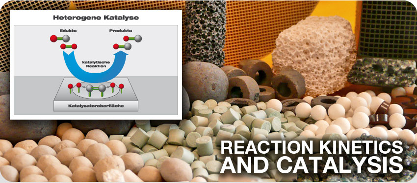 Reaction Kinetics and Catalysis