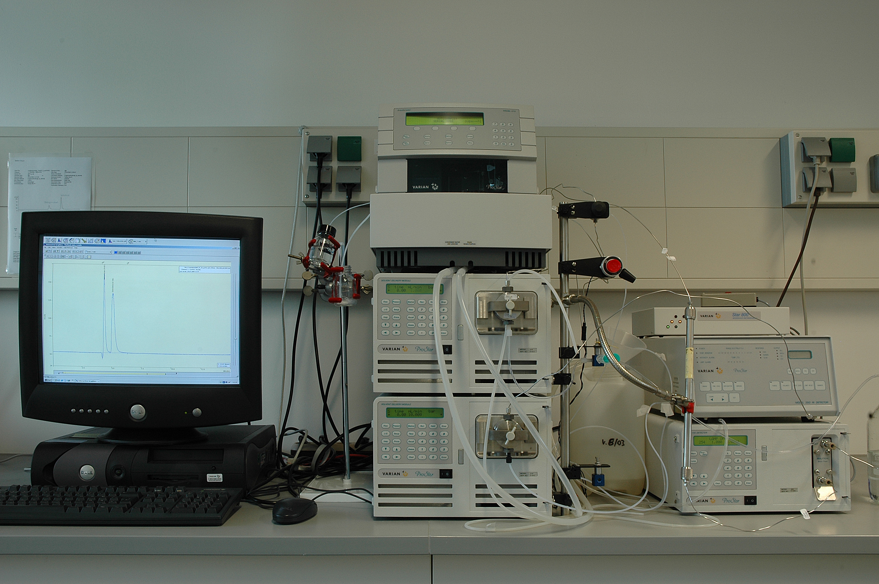 HPLC Chemische Verfahrenstechnik Uni Bayreuth